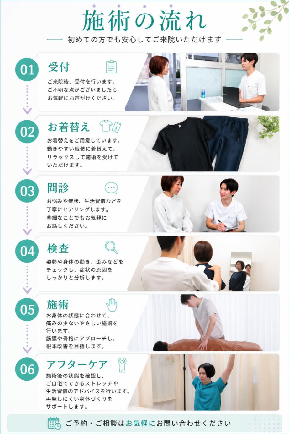 自由が丘あゆむ整体院の施術の流れ 受付からアフターケアまでの手順