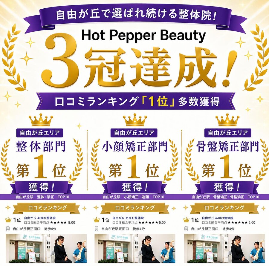 自由が丘あゆむ整体院がHot Pepper Beauty口コミランキングで整体・小顔矯正・骨盤矯正の3冠を達成した実績紹介画像