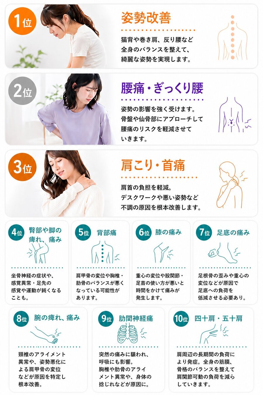 自由が丘あゆむ整体院のよくある症状一覧 姿勢不良 腰痛 肩こり 膝の痛みなどに対応