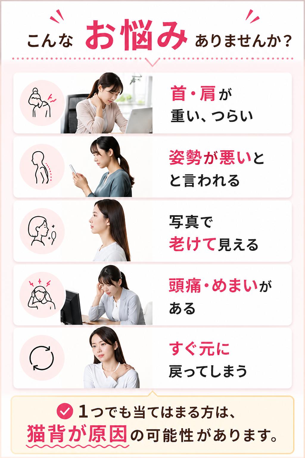首肩の重さや姿勢の悩みなど猫背のサインを紹介する画像