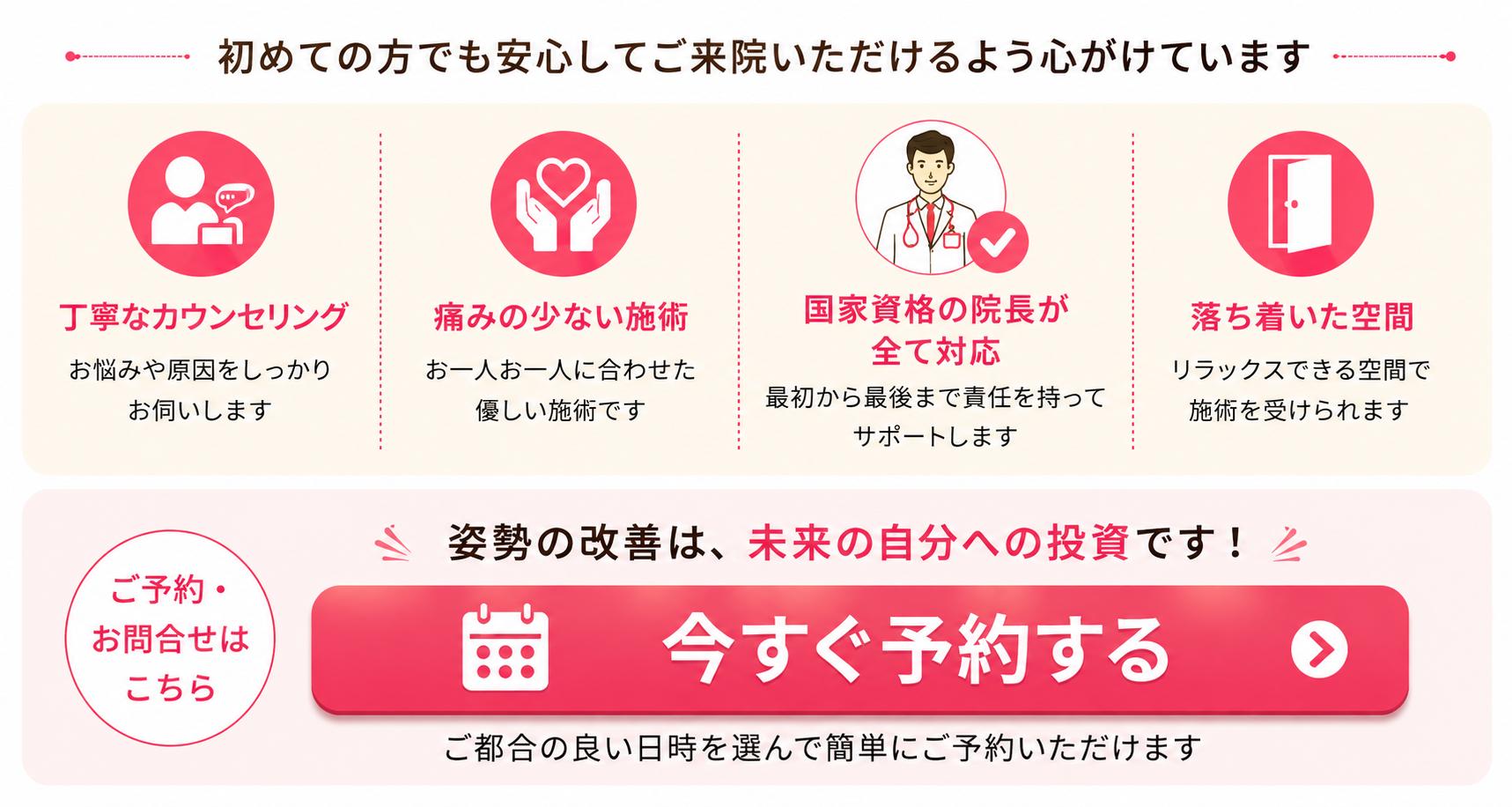 初めての方へのご案内と猫背矯正の予約バナー